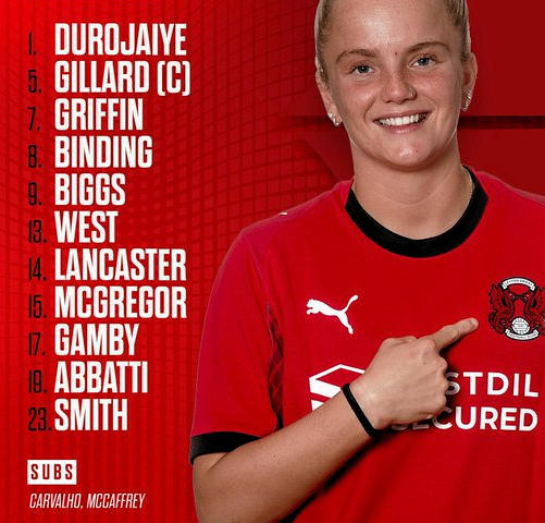 Line-up at Luton