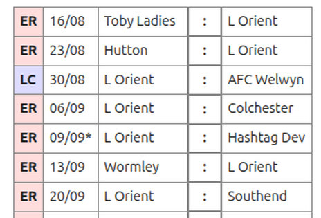 The opening few fixtures