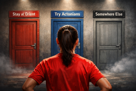 Options for the players
